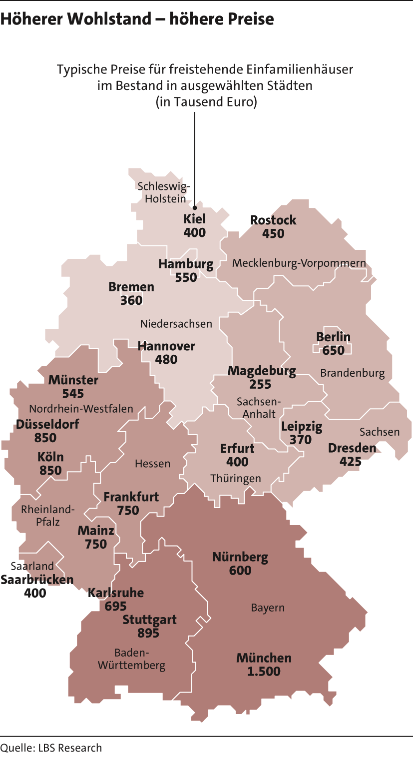1_Wohlstand_Preise25