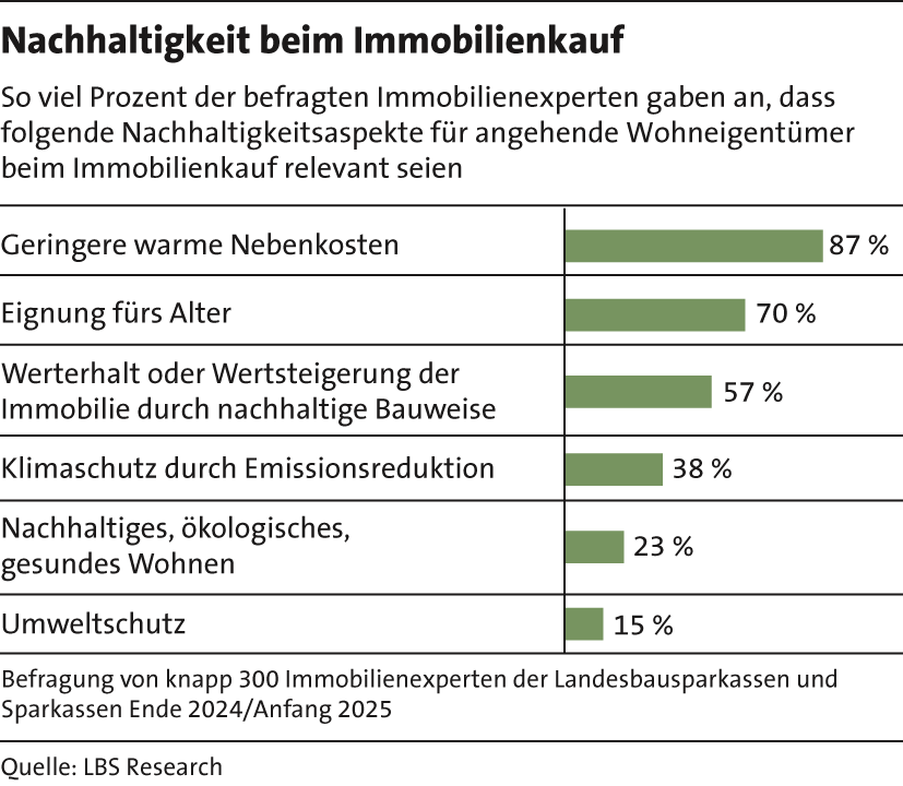 7_Nachhaltigkeit25